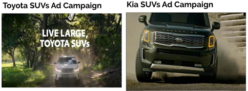 Toyota-Kia SUV Campaigns